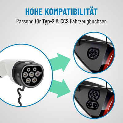 ABSINA Typ 2 Ladekabel 22kW & 32A für Hybrid & Elektroauto - 7,5 Meter Auto Ladekabel Typ2 3 phasig