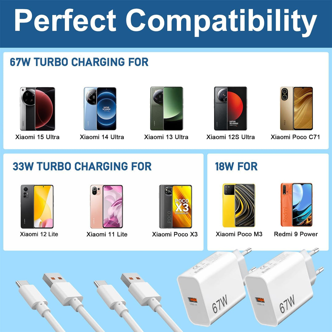 67W Ladegerät Netzteil für Xiaomi 15T 14T 17T Redmi Note 15 14 Pro 5G/13 12 | 2Pack Schnellladegerät