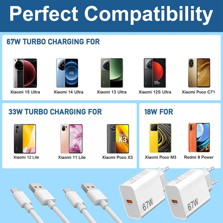 67W Ladegerät Netzteil für Xiaomi 15T 14T 17T Redmi Note 15 14 Pro 5G/13 12 | 2Pack Schnellladegerät