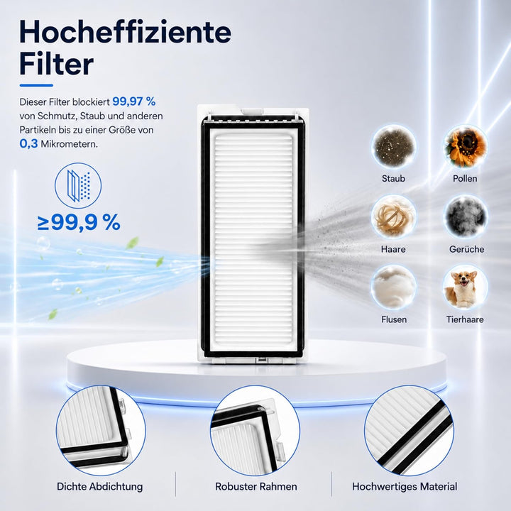 24 Stück Zubehörset,Kompatibel mit Roboter Qrevo S5V/Qrevo Curv/Qrevo Curv S5X/Qrevo Edge S5A Robote