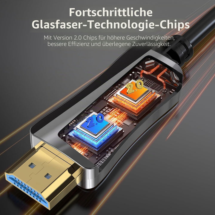 ATZEBE HDMI Glasfaser kabel - 5M, 4K HDMI Kabel unterstützt UHD 4K@60Hz HDR, High Speed 18Gbps, YUV