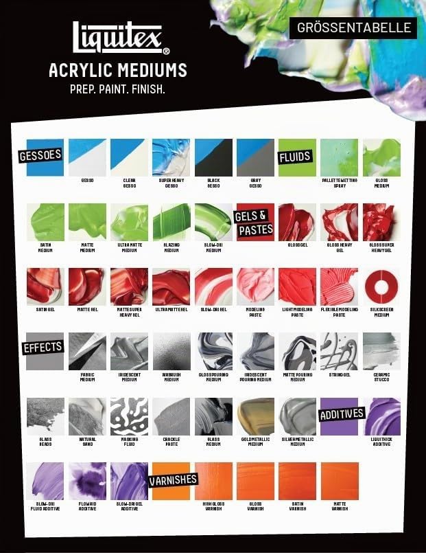 Liquitex 5836 Professional hochglänzender Firnis für Acrylfarben, hochelastisch, universell einsetzb