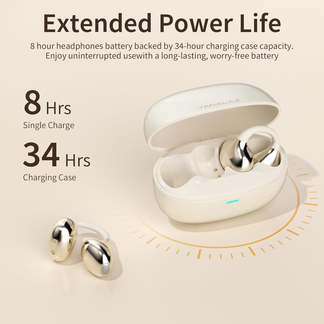 Open-Ear-Kopfhörer I5, Kabellose Bluetooth 6.0 Clip-On-Ohrhörer mit ENC, IPX5 wasserdicht, 36 Std. L