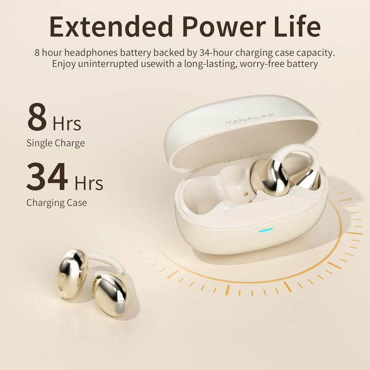 Open-Ear-Kopfhörer I5, Kabellose Bluetooth 6.0 Clip-On-Ohrhörer mit ENC, IPX5 wasserdicht, 36 Std. L