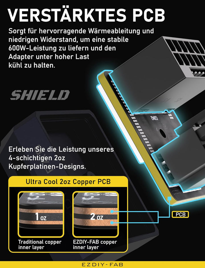 EZDIY-FAB PCIe 5.1 Adapter-600W 12+4pin,16pin 12VHPWR GPU Stecker,12V-2x6 GPU Adapter,Rechter 180 Gr