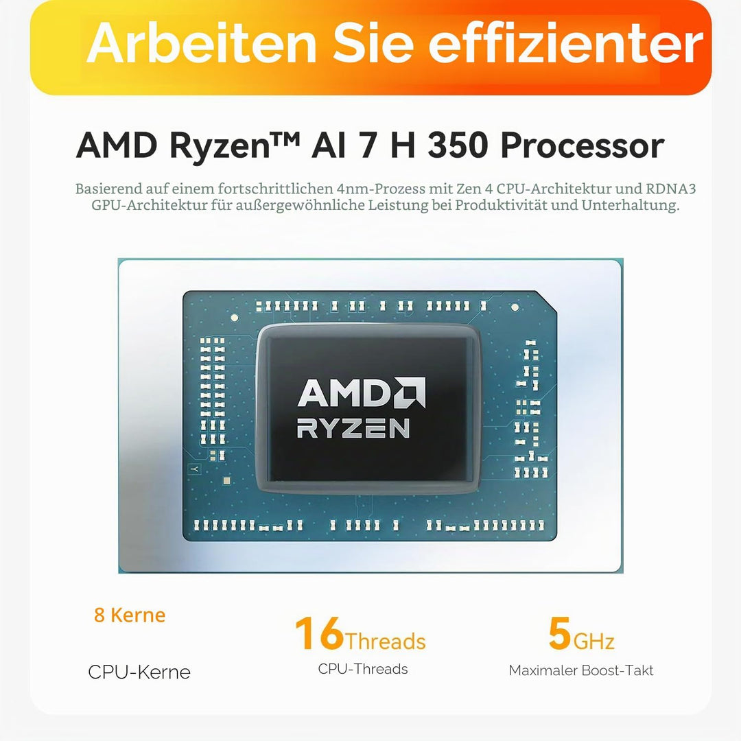 Beelink Mini PC SER9 MAX, AMD Ryzen AI 7 H 350 (8C/16T, bis zu 5.0GHz) 32GB DDR5 RAM 1TB PCIe4.0 SSD