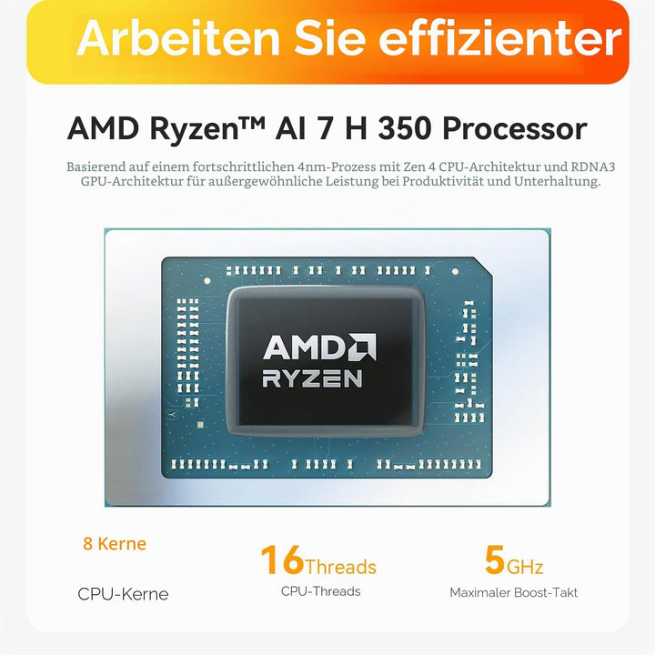 Beelink Mini PC SER9 MAX, AMD Ryzen AI 7 H 350 (8C/16T, bis zu 5.0GHz) 32GB DDR5 RAM 1TB PCIe4.0 SSD