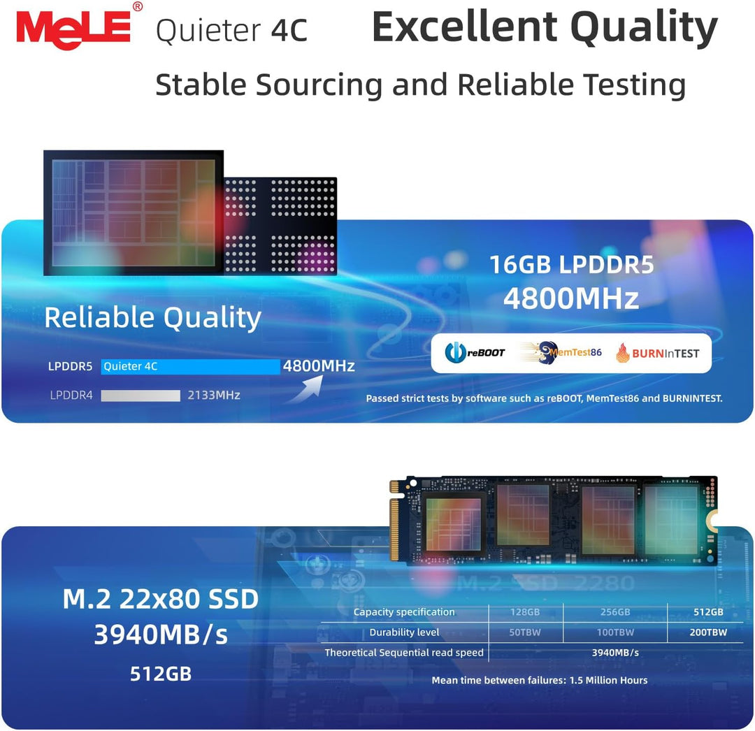 MeLE Fanless Mini PC Quieter 4C N150 16GB RAM 512GB Speicher, Leiser und Schlanker Computer für IoT,