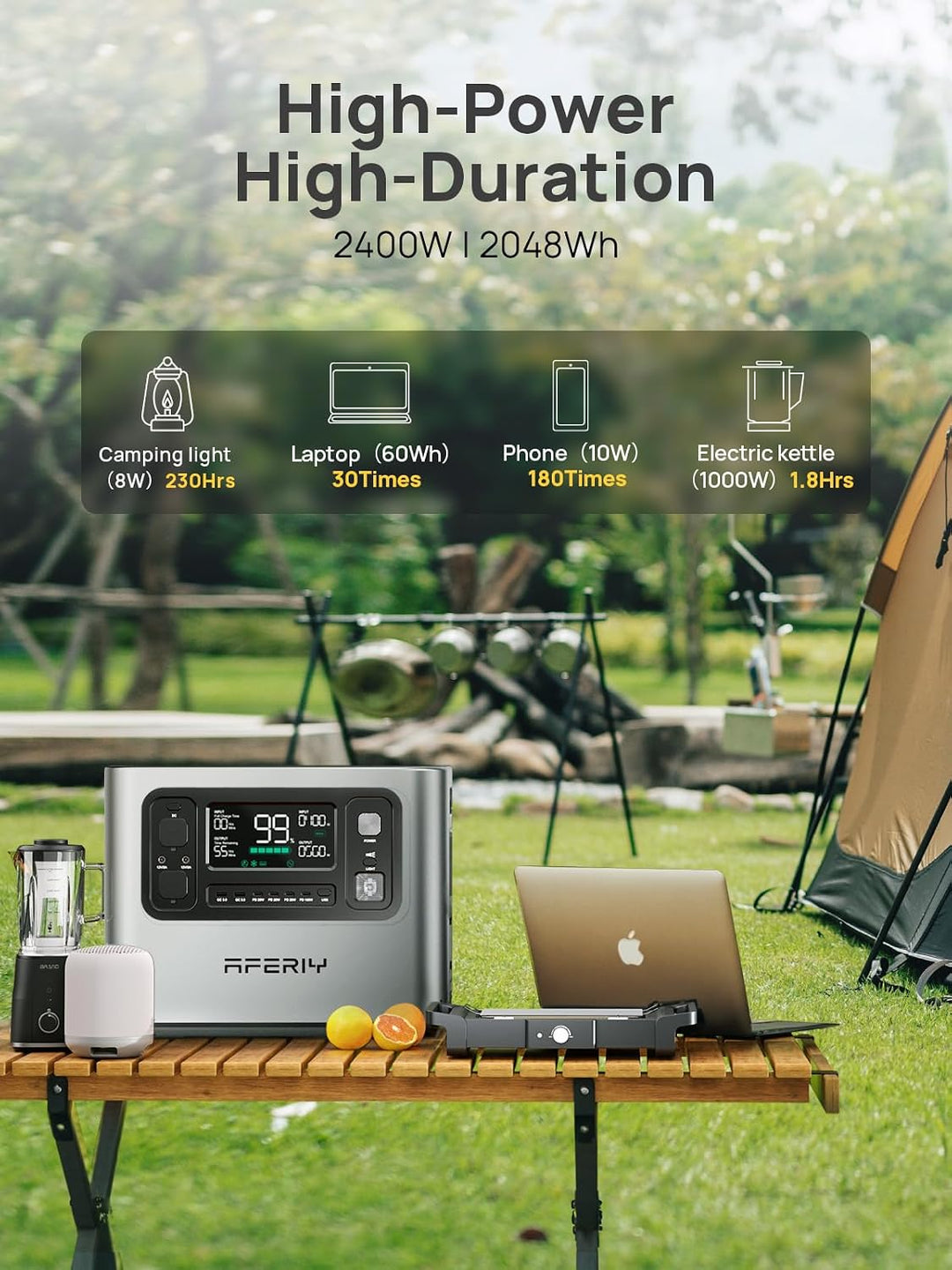 AFERIY 2400W2048Wh Tragbare Powerstation, 1,5Std Schnellladung, für Camping | Silber Solargenerator,