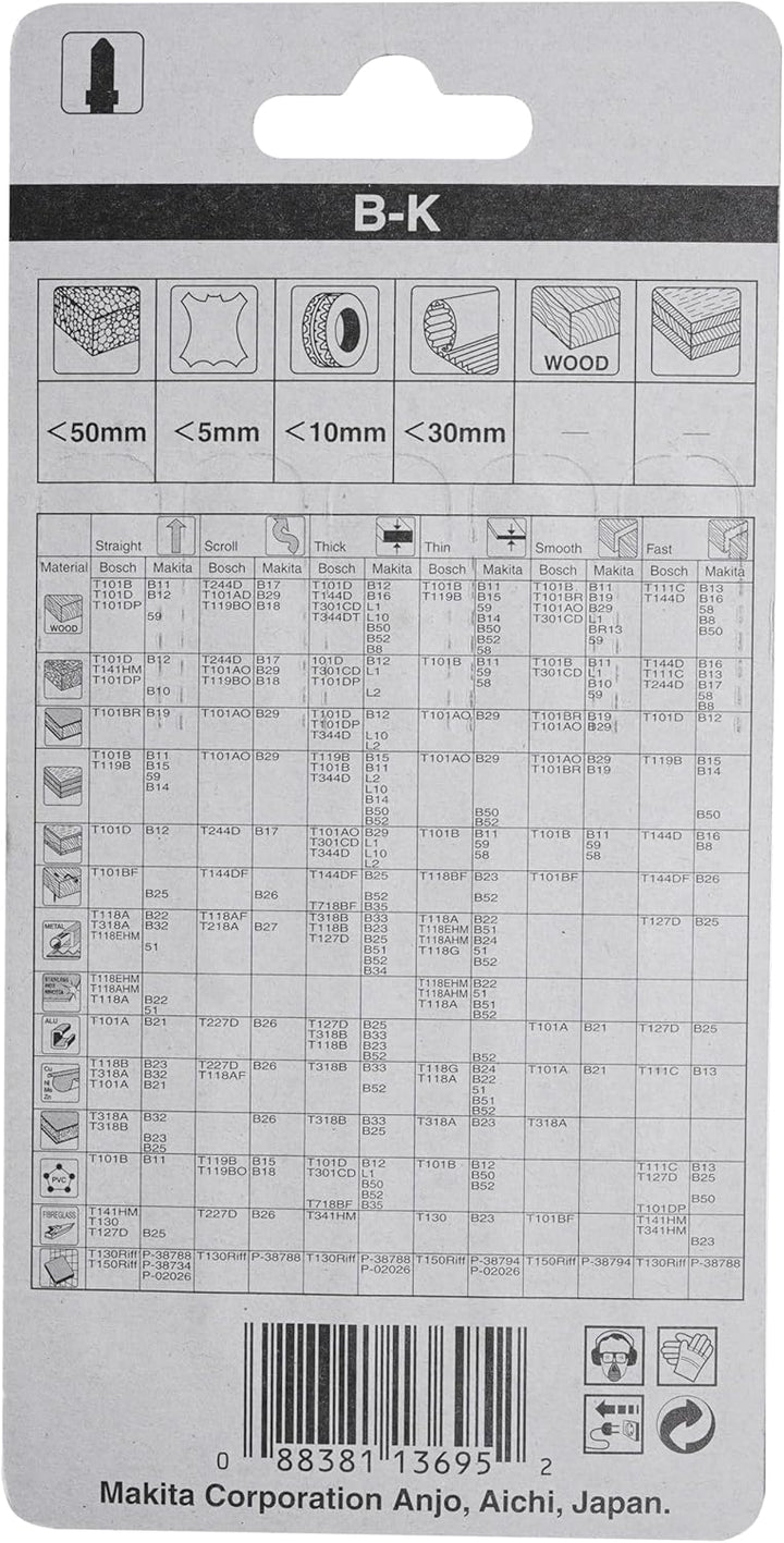 Makita A-80416 Stichsägeblatt B-K 5 Stück, glatte Klinge, Spezialblatt für Weichgummi, Leder, Pappe