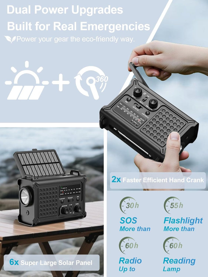 ROCAM 12000mAh Notfallradio, Kurbelradio mit 8500mm² Solarpanel & 650mA Kurbel, Tragbares Solar Radi
