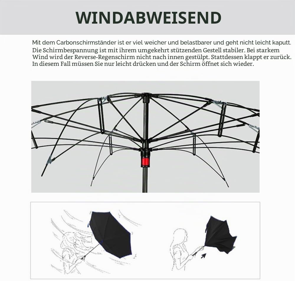 Jooayou Umdrehbarer Regenschirm mit 2 Flächen, C-förmiger Griff, rückseitig faltbarer Regenschirm, A