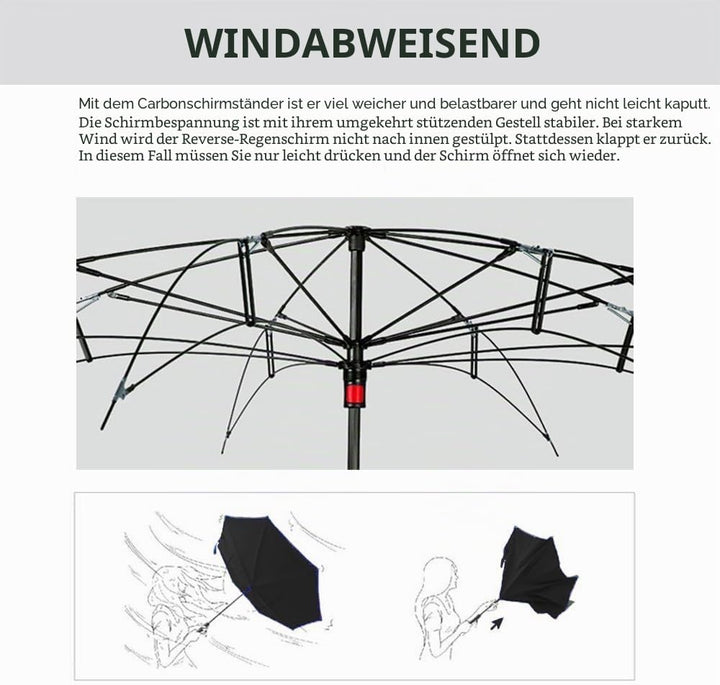 Jooayou Umdrehbarer Regenschirm mit 2 Flächen, C-förmiger Griff, rückseitig faltbarer Regenschirm, A