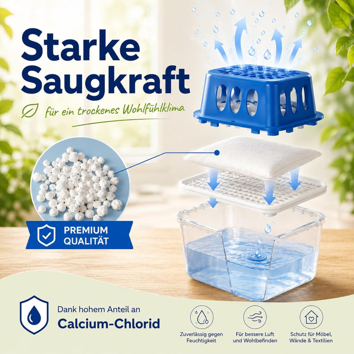 Ultra Fresh 24x Luftentfeuchter Granulat 400g XXL Nachfüllpack Schimmel- und Geruchsschutz mit Grati
