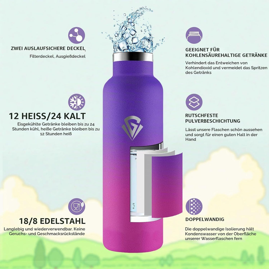 Thermosflasche, 500ML BPA-Frei, Trinkflasche Edelstahl, Auslaufsichere Isolierflasche Doppelwandig,
