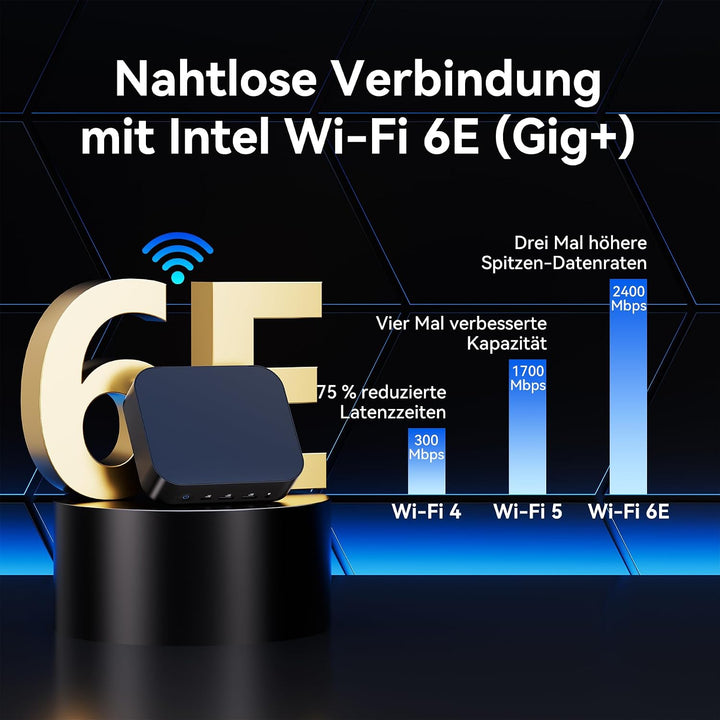 Intel NUC 14, für ASUS NUC 14 NUC14MNK Essential Mini PC, N97 CPU, 16GB RAM, 512GB SSD, Win 11 Pro,