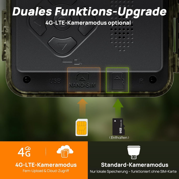 iZEEKER Solar Wildkamera mit Handyübertragung App, HD 48MP 4G LTE & Standard Wildkamera, Bewegungsme