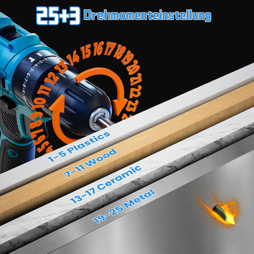 Akkuschrauber, 21V Akku Bohrschrauber mit 2 Akkus, Akkubohrer Set 45 Nm Drehmoment, 25+3 Drehmoments