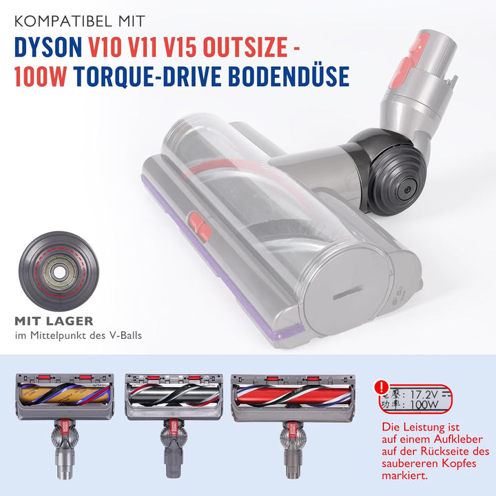 Upgrade Staubsaugerkopfanschluss + V-ball Rad für Dyson V10 V11 V15 Bodendüse Staubsauger Ersatzteil