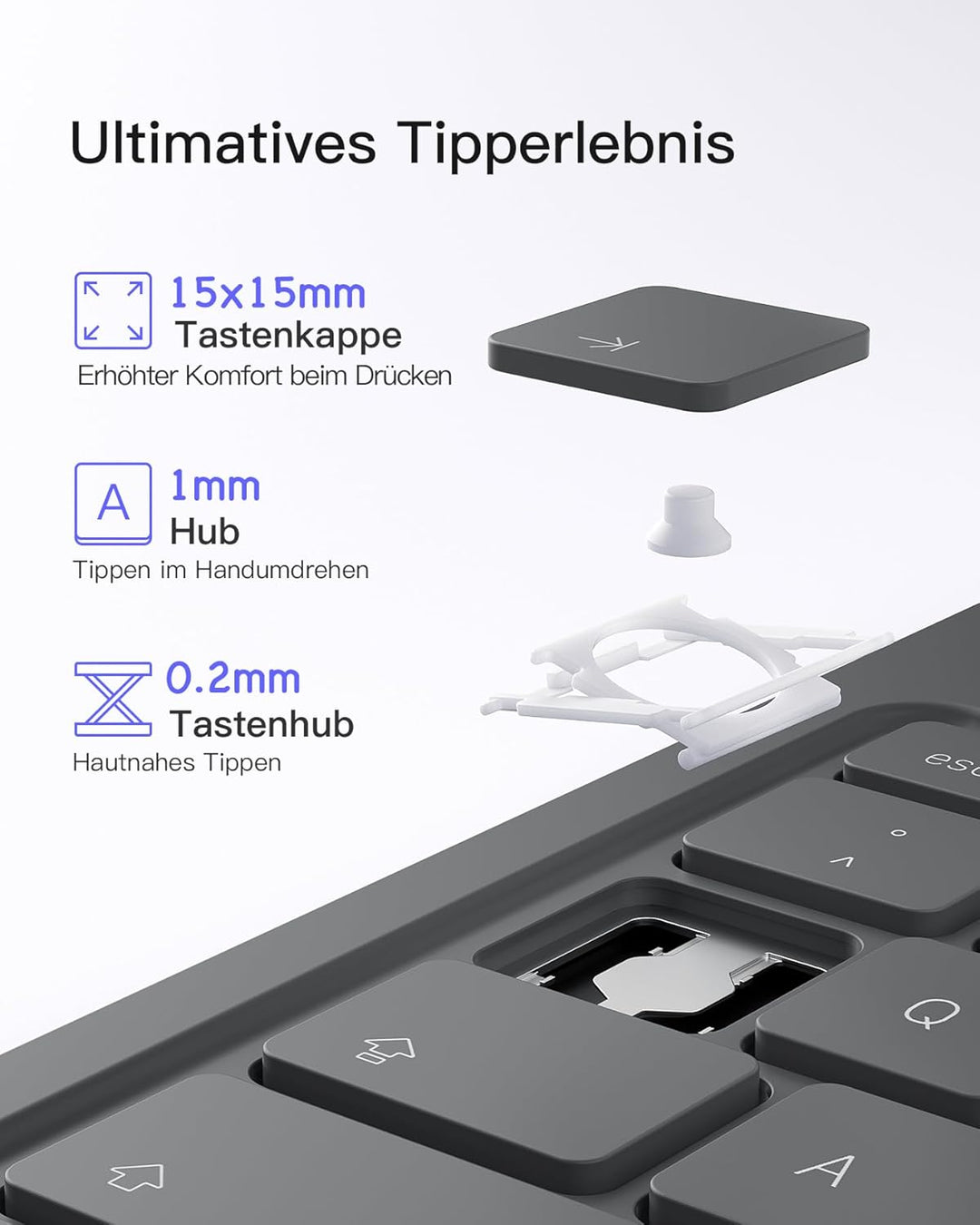Inateck Tastatur Hülle Kompatibel mit Air 13 Zoll (M3/M2,2025/2024), Ultraleichte Tastatur Hülle für