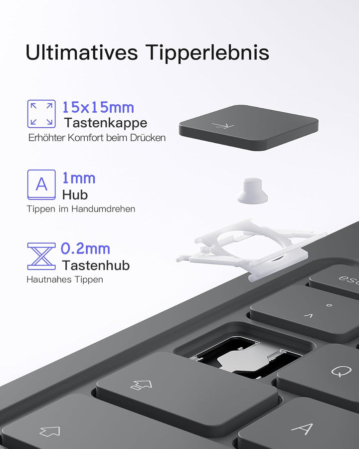 Inateck Tastatur Hülle Kompatibel mit Air 13 Zoll (M3/M2,2025/2024), Ultraleichte Tastatur Hülle für