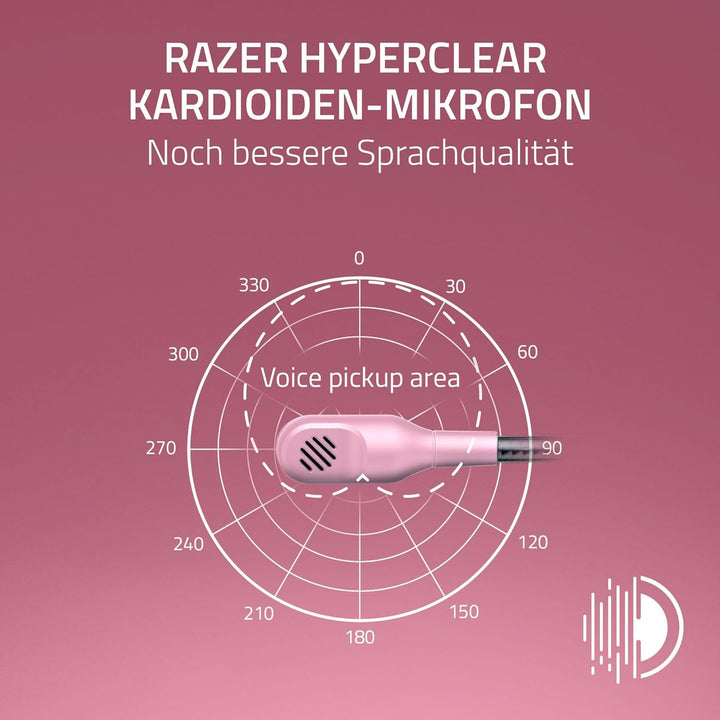 Razer BlackShark V2 X (PlayStation) - Kabelgebundenes E-Sports Headset für PlayStation 5 Konsole (25