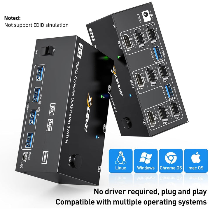 KCEVE KVM Switch 3 Monitore 2 PC, 8K@60Hz/4k@144Hz USB 3.0 KVM Umschalter HDMI + DisplayPort, für 2