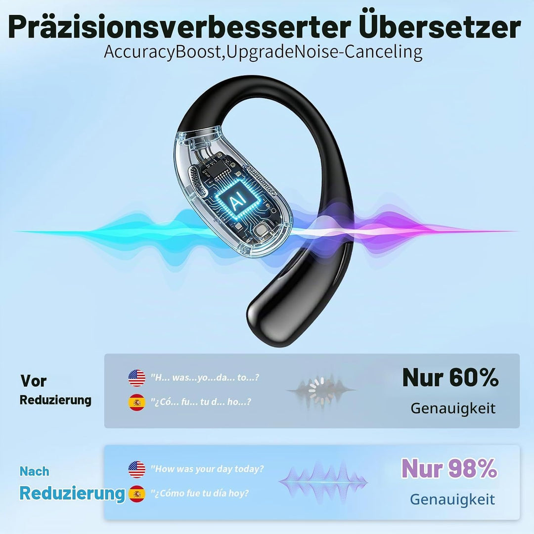 KI Kopfhörer Übersetzer, Echtzeit Sprachübersetzer Ohrhörer mit 164 Sprachen 8 Übersetzungsmodi, Übe