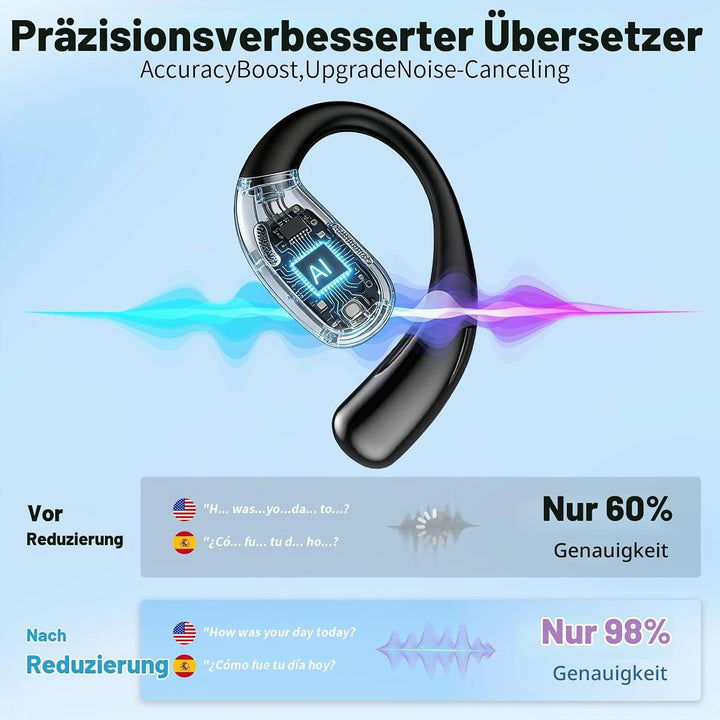 KI Kopfhörer Übersetzer, Echtzeit Sprachübersetzer Ohrhörer mit 164 Sprachen 8 Übersetzungsmodi, Übe