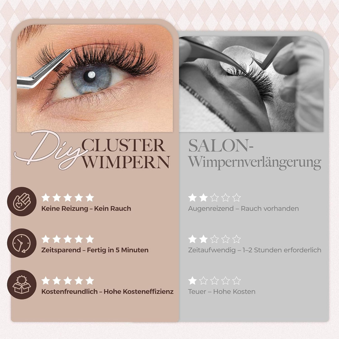 LASHVIEW Wimpern Extensions Kit, 196 Pieces Cluster Lashes, D Curl Volume Künstliche Wimpern mit Wim