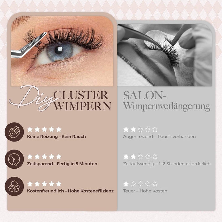 LASHVIEW Wimpern Extensions Kit, 196 Pieces Cluster Lashes, D Curl Volume Künstliche Wimpern mit Wim