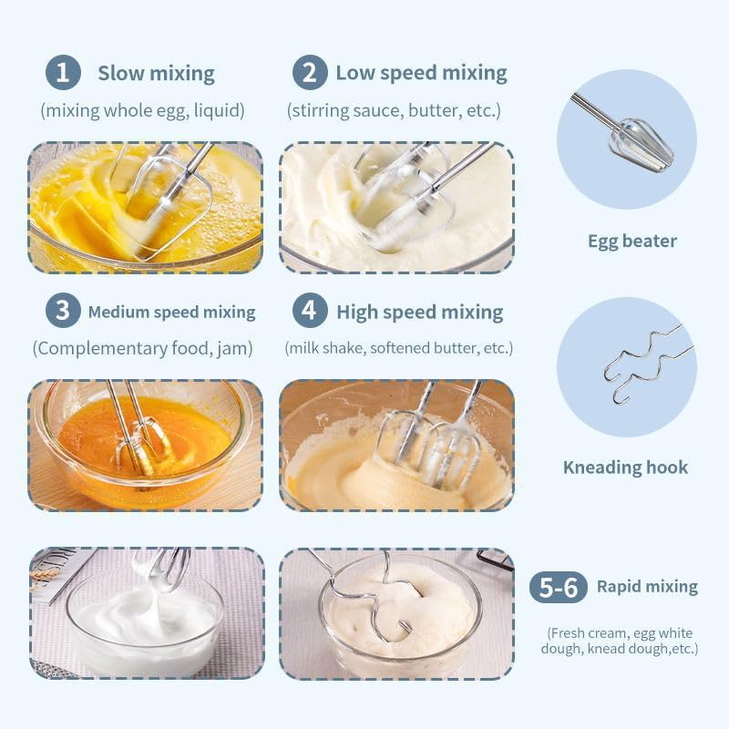 SOKANY 300W Handmixer Handrührgerät - 5 Stufen & Turbo & Auswurf-Funktion I Hand Mixer Handrührer Rü