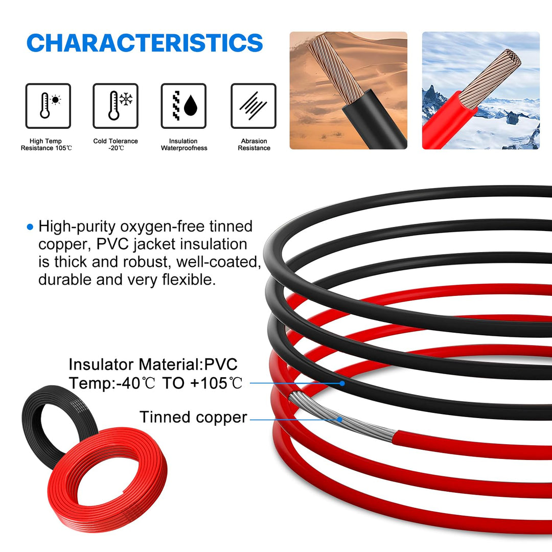 21,3mm² PVC Elektrokabel - 4 AWG Elektrischer Draht 6 Meter (3 Meter Schwarz und 3 Meter Rot) Hochte