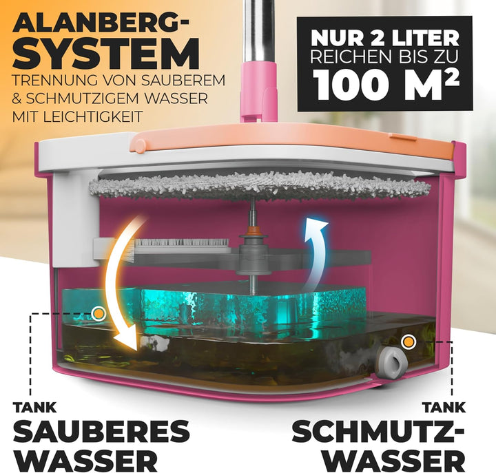 Wischmopp Set mit Eimer, 2-Kammer-System & 2 Mikrofaser-Pads, Flachmopp Bodenwischer mit Edelstahlst