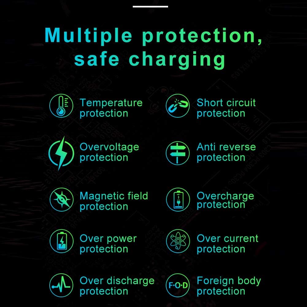 Drahtlose Ladeplatte Für Autos Kfz Ladegeräte Kabellose Car Wireless Charger Auto Ladegerät Wireless