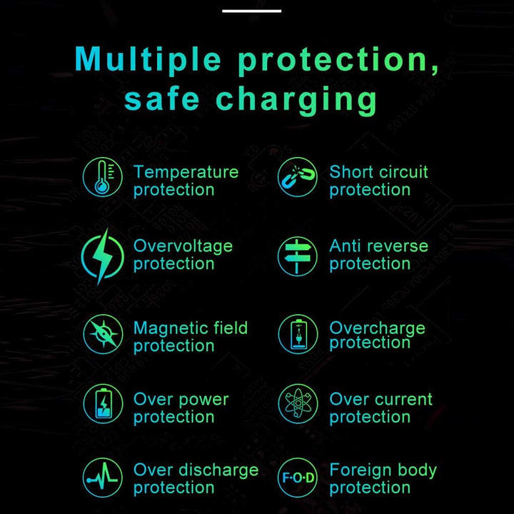Drahtlose Ladeplatte Für Autos Kfz Ladegeräte Kabellose Car Wireless Charger Auto Ladegerät Wireless