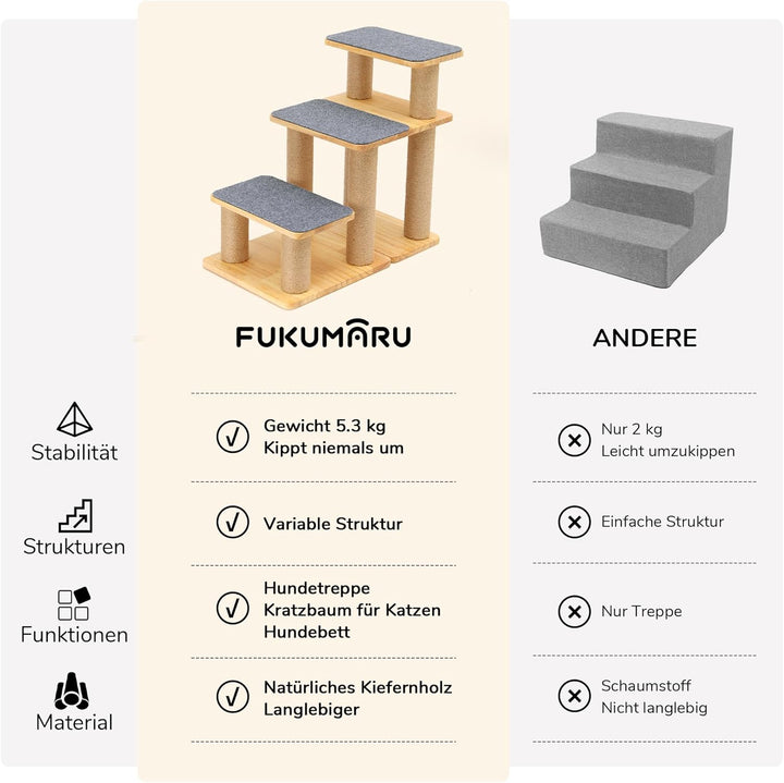 FUKUMARU Hundetreppe, 3 Stufen Haustiertreppe, Katzentreppe aus Kiefernholz und Jute，18-51cm einstel