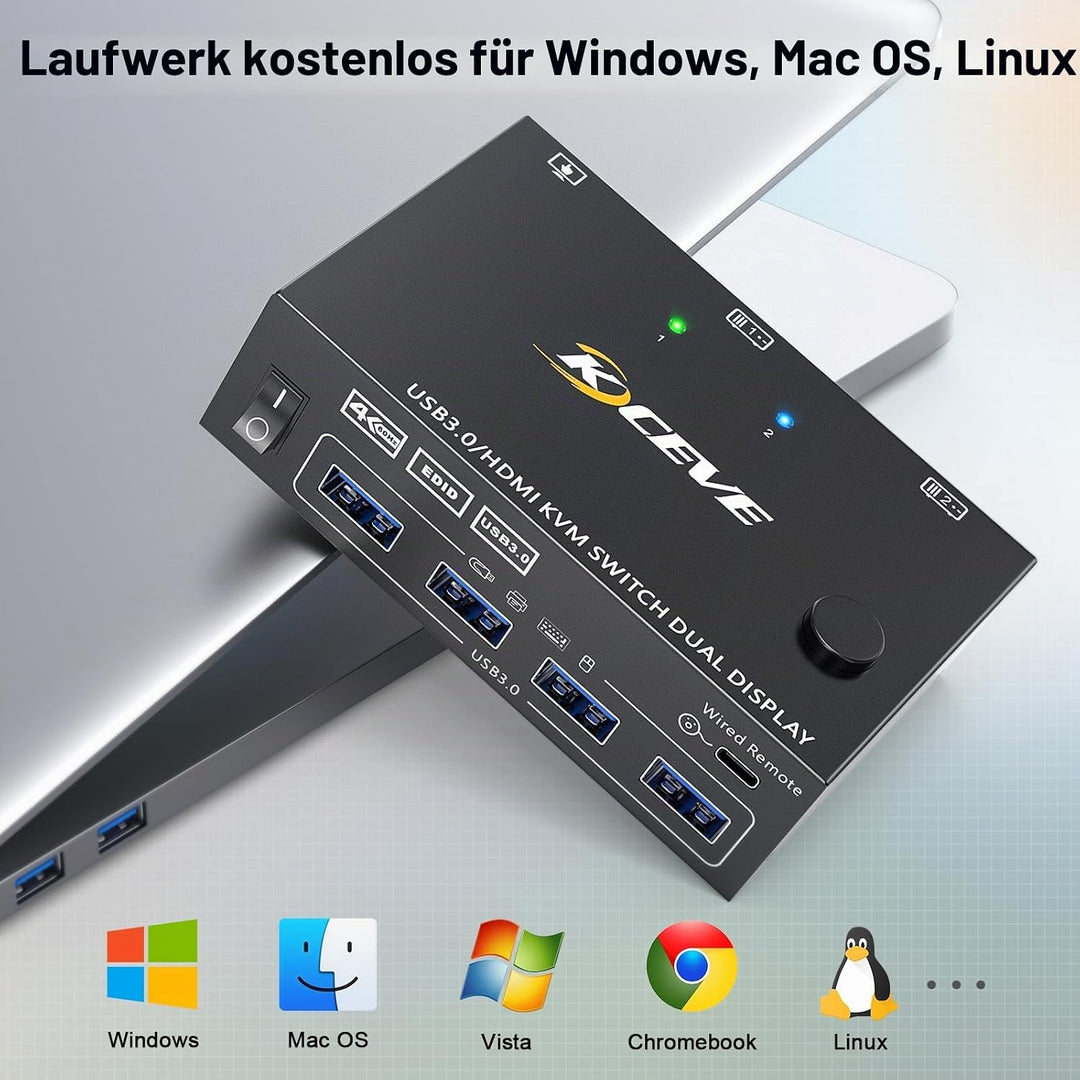 USB 3.0 HDMI KVM Switch 2 PC 2 Monitore 4K@60Hz 2K@144Hz, Simulation EDID, MLEEDA 2 PC 2 Monitor Swi