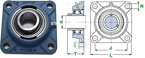 DOJA Barcelona | 2 Stk. Vierkant Flanschlager mit Gehäuse UCF 208 | Kugellager UC208 für Welle Ø 40m