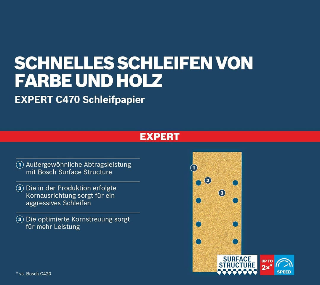 Bosch 50x EXPERT C470 Schleifpapier mit 8 Löchern (für Farbe auf Holz, Hartholz, Ø 80x133 mm, Körnun