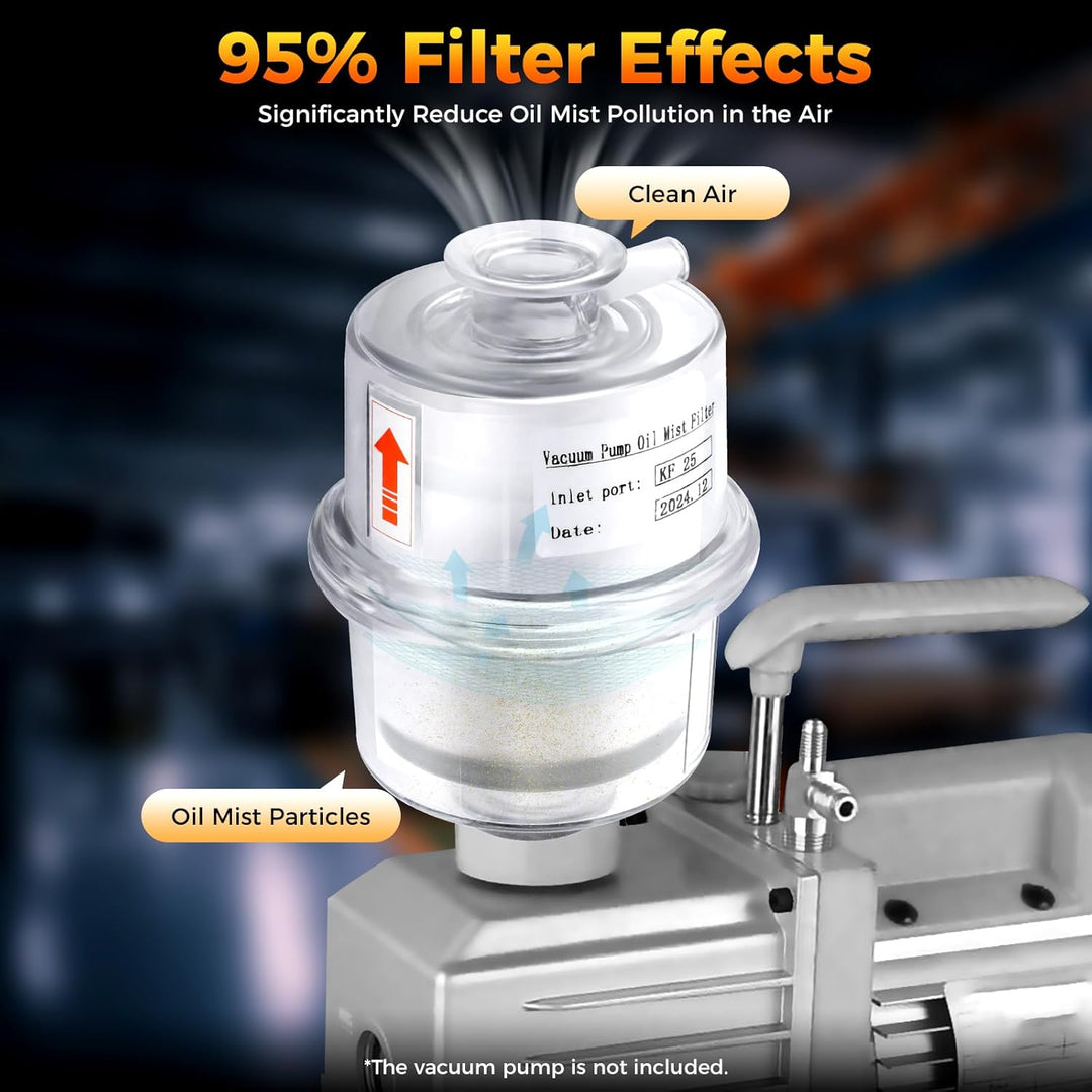 Ölnebel Filter, Vakuumpumpe Filter, Ölnebelabscheider, Luftfilter Pumpe, Hochwirkender Glasfaser Fil