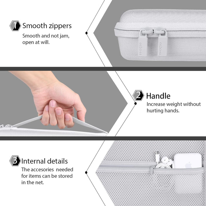 co2CREA Hart Reise Schutz Hülle Etui Tasche für Apple Mac M2 chip/Mac mini M2 Pro/M1 Desktop PC für