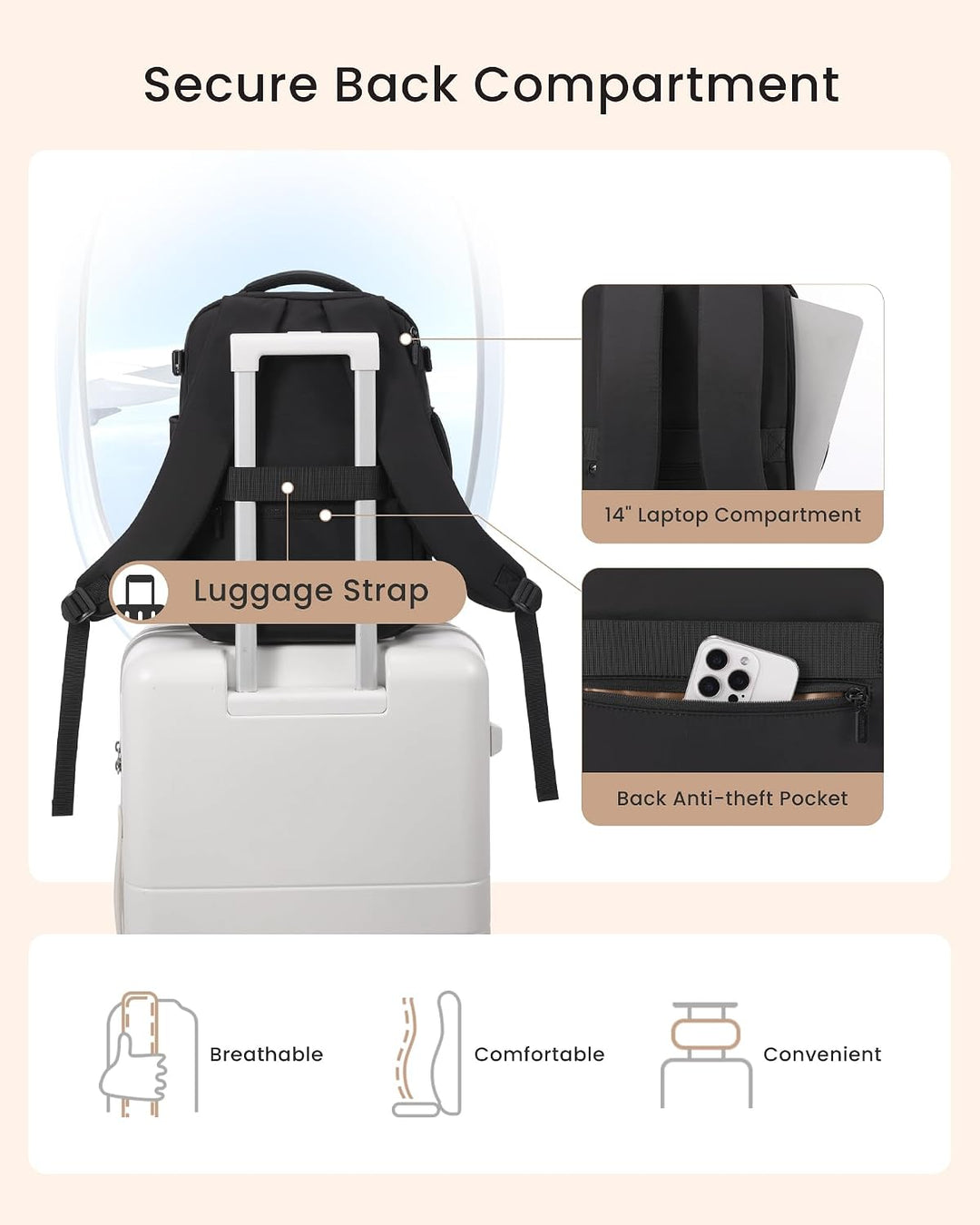 LOVEVOOK Ryanair Handgepäck 40x30x20 Reiserucksack Damen Mit Grosser Nassfach Carry On Luggage Cabin