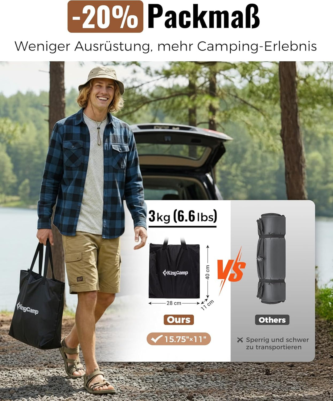 KingCamp Isomatte Camping,8CM Dicke,100cm Breit Camping Matratze,Ruckelfreie Schlafmatte Drop-Stitch
