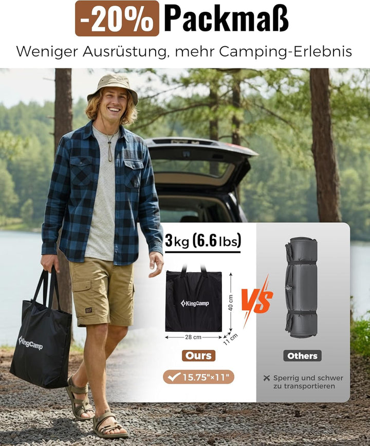 KingCamp Isomatte Camping,8CM Dicke,100cm Breit Camping Matratze,Ruckelfreie Schlafmatte Drop-Stitch