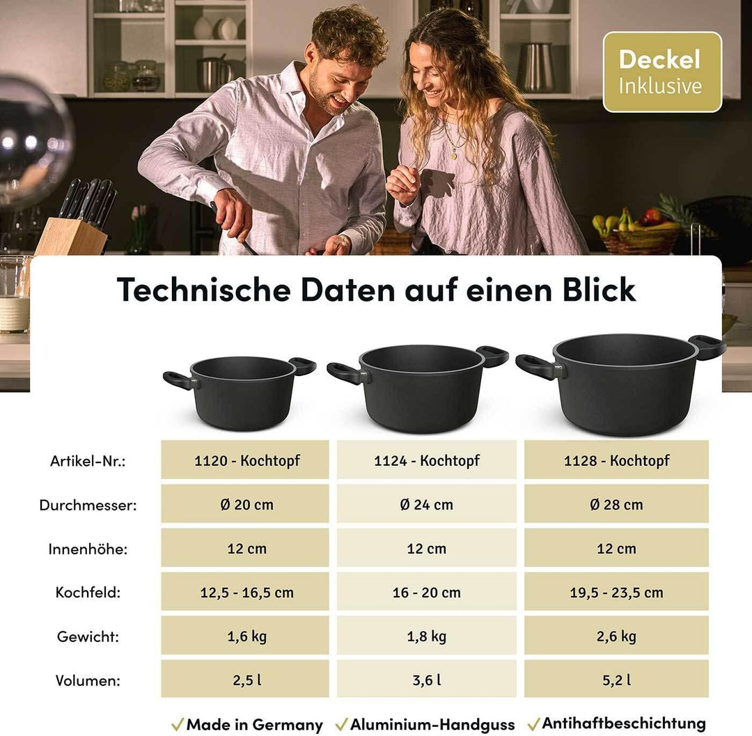 Hoffmann Topfset Induktion mit Glasdeckel, 6-teilig I Set alle Herdarten auch Induktion I Töpfe Made