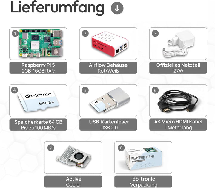 Raspberry Pi 5 2GB Cooler-Kit | 64GB Edition | Offizielles Netzteil 27W | Airflow Gehäuse | Active C