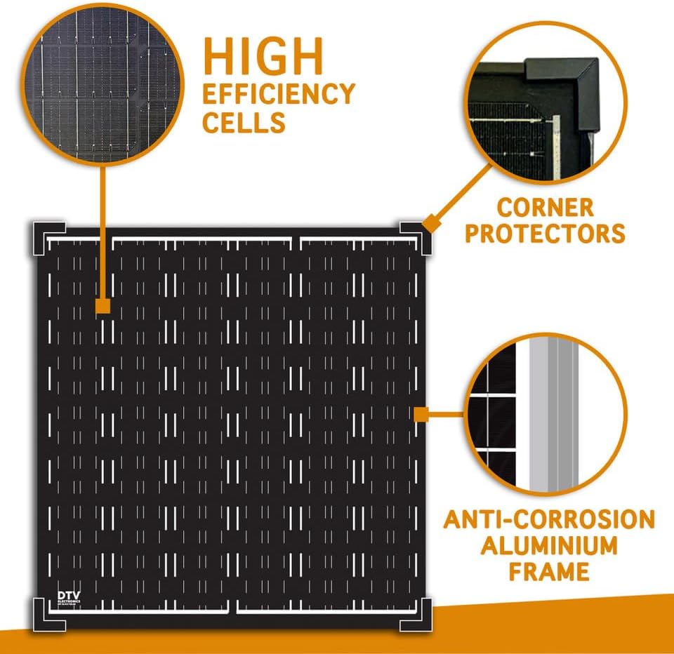 30W Solar Panel for Caravan & Campervan– Monocrystalline 18V Battery Charger for Camping, Sheds, Hom