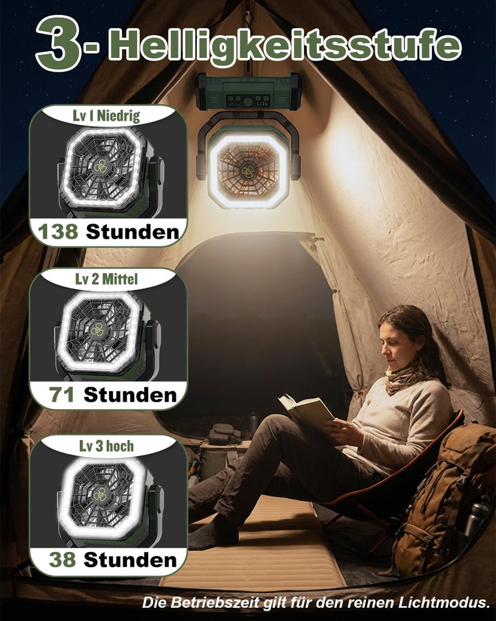Tragbarer Campingventilator, [20000mAh] Camping Ventilator mit LED-Licht, Leisem Schlafmodus/270° Dr