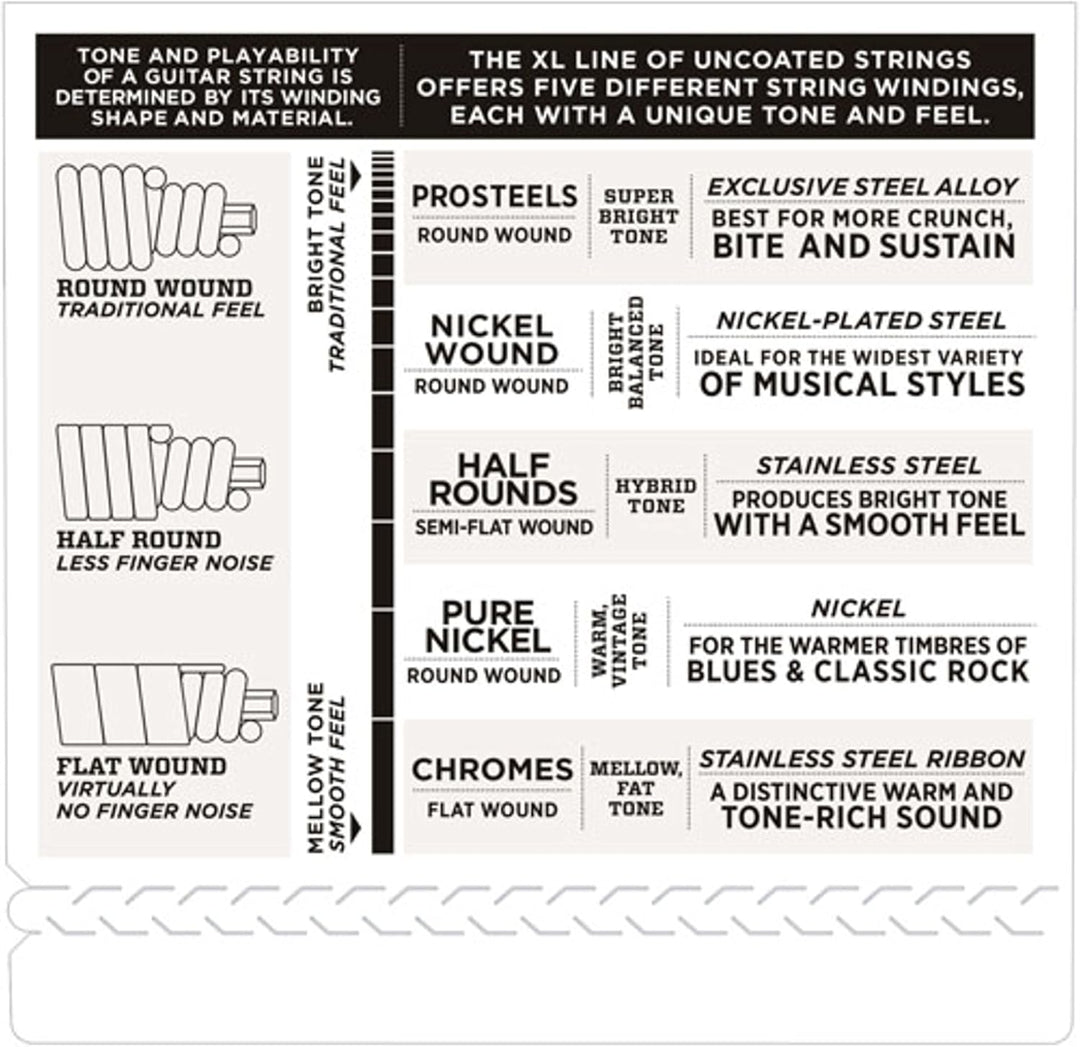 D'Addario E Bass Gitarrensaiten | Saiten E Bass | Bassgitarre Saiten | E Bass Strings | Bass Guitar
